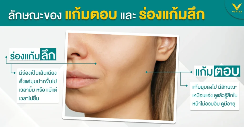 แก้มตอบ แก้ยังไง? นวัตกรรมใหม่รักษาแก้มตอบแบบถาวร! ด้วย Biopolymer